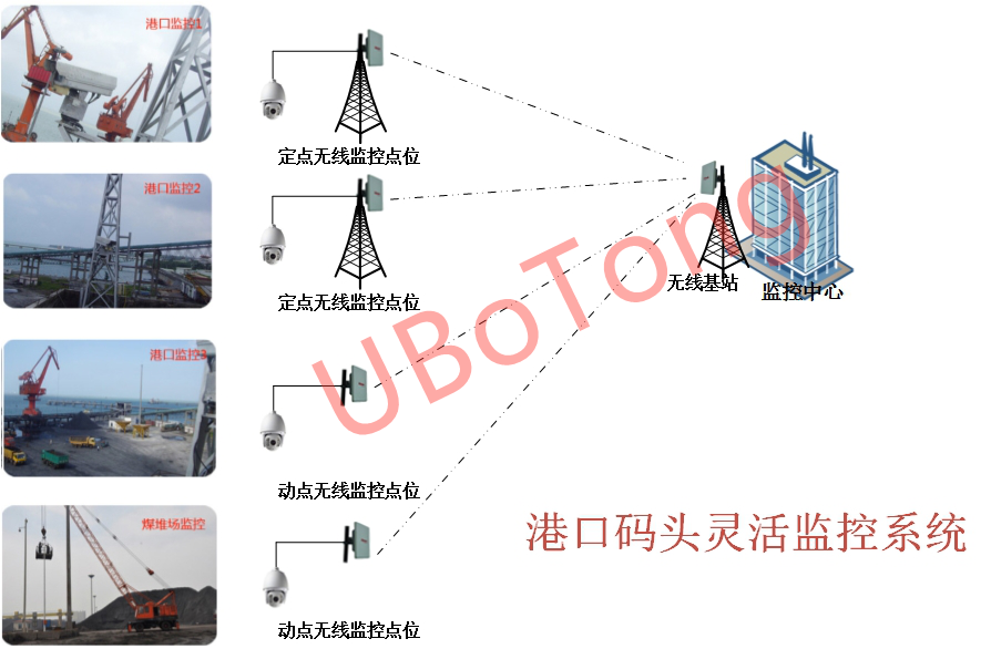 圖片2_副本.png 圖片2_副本.png